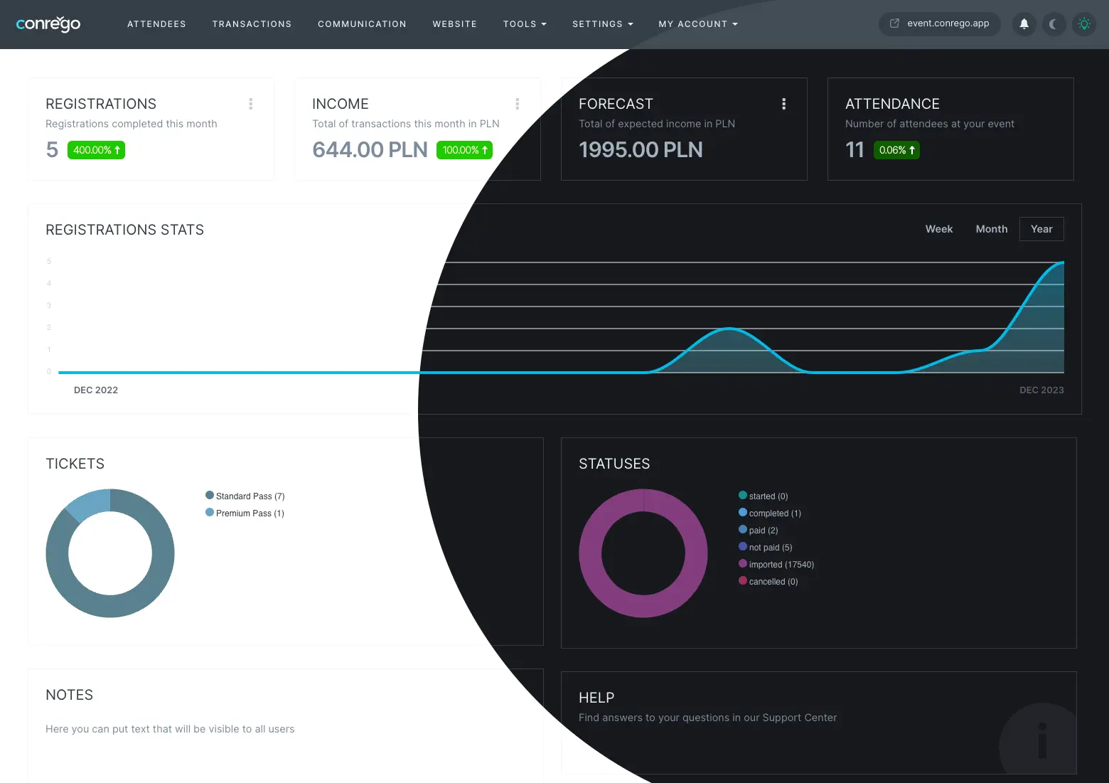 CONREGO Dashboard
